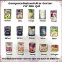 Igelfutter.jpg